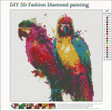 Colorful Parrot Painting