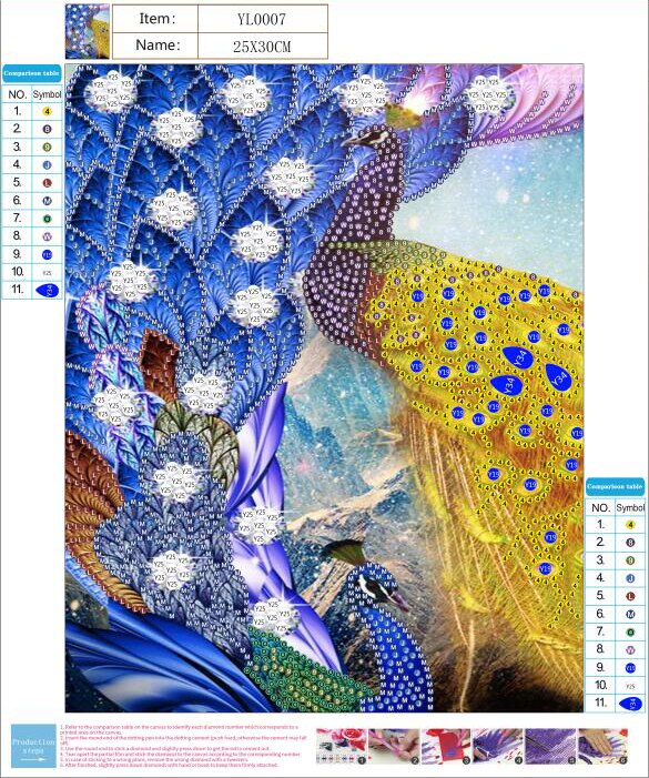 Yellow And Blue Peacock Painting
