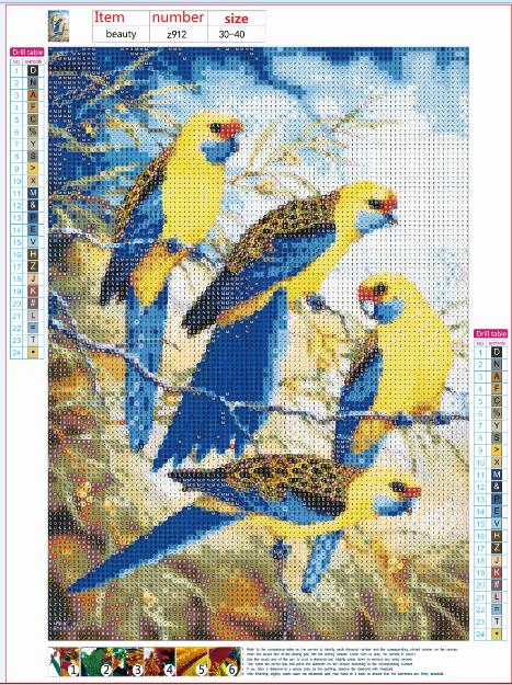 Cute Colorful Parrots On Tree