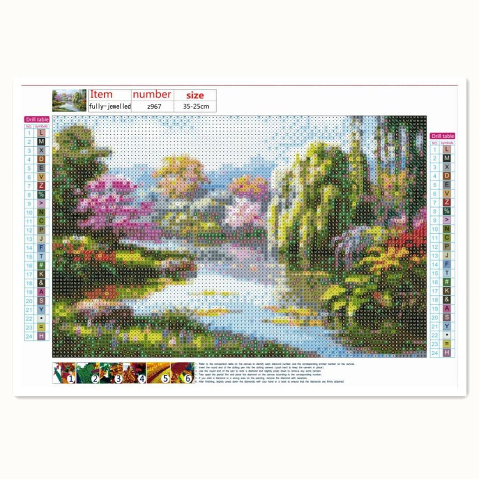 Lake In Jungle Painting